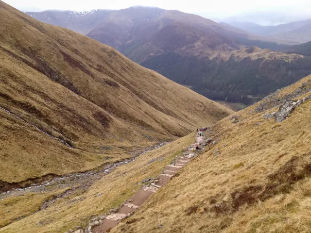 Zunächst breite Wege am Ben Nevis